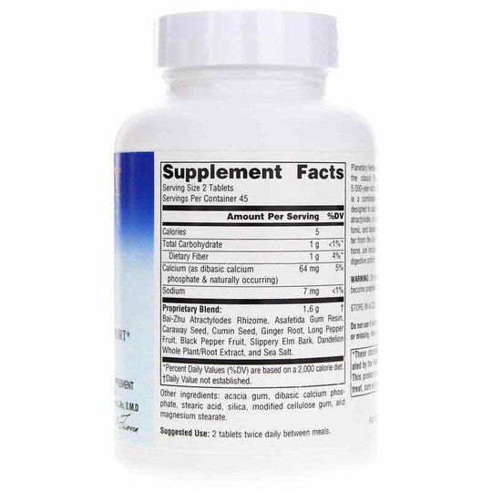 Candida Digest, PLH